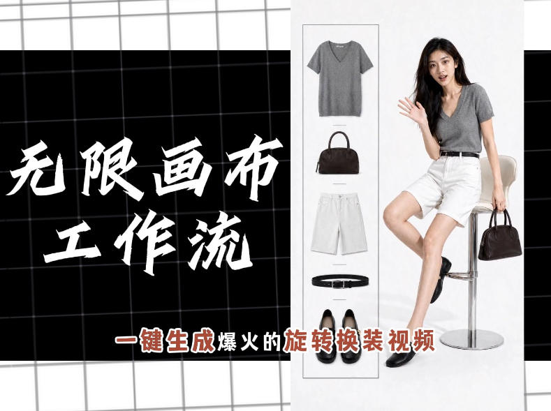 无限画布工作流，一键制作爆火的旋转换装视频，操作简单，零基础也能学会-点子口袋网