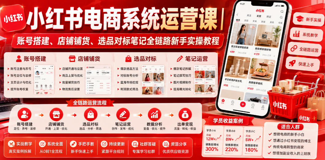 小红书电商系统运营课｜账号搭建、店铺铺货、选品对标笔记全链路新手实操教程-点子口袋网