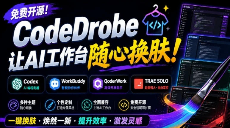 免费开源的CodeDrobe，让AI工作台随心换肤，支持Codex、WorkBuddy等，免费且本地运行！-点子口袋网