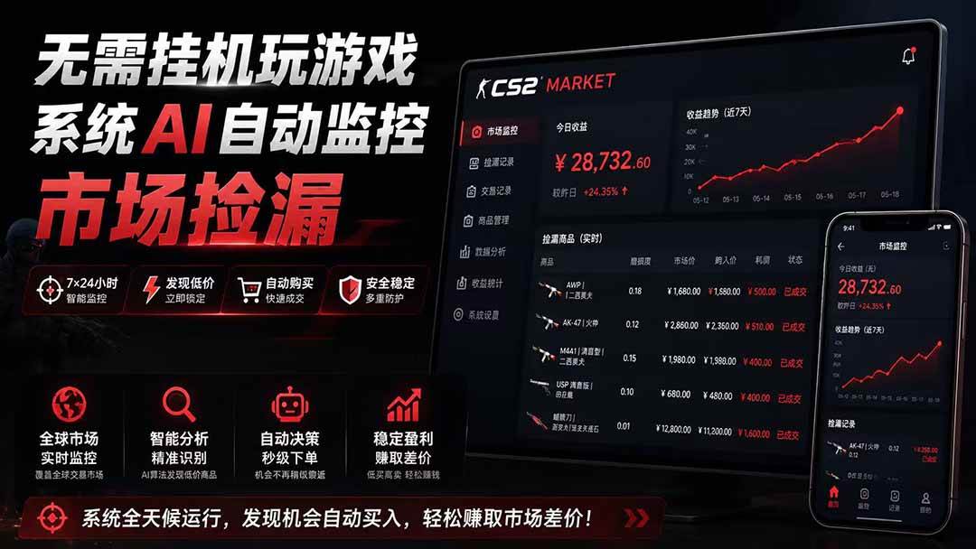 （19555期）系统AI自动监控市场捡漏，不用玩游戏|只需要一部手机|支持任何形式数据验证-点子口袋网