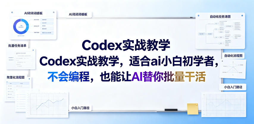 Codex实战教学，适合ai小白初学者，不会编程，也能让AI替你批量干活-点子口袋网