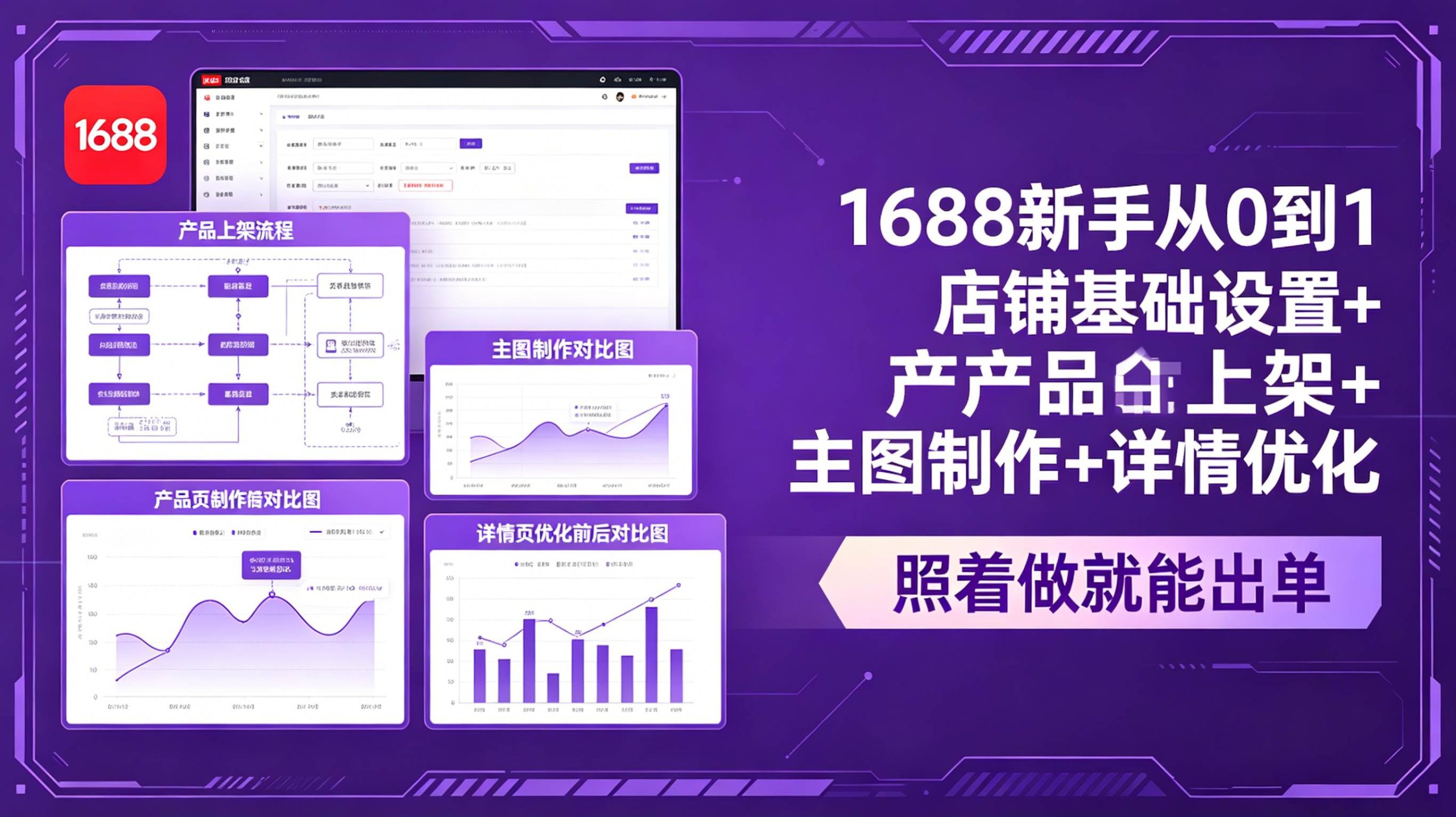 (18848期)1688新手从0到1:店铺基础设置+产品上架+主图制作+详情优化,照着做就能出单-点子口袋网