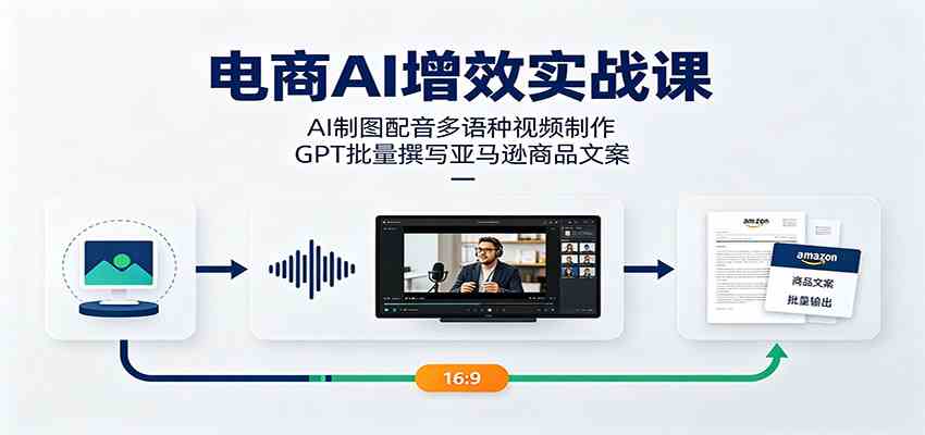 电商AI增效实战课：AI制图配音多语种视频制作，GPT批量撰写亚马逊商品文案-点子口袋网