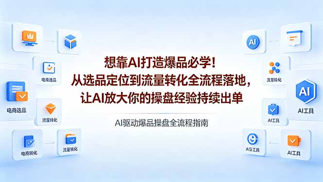 想靠AI打造爆品必学！从选品定位到流量转化全流程落地，让AI放大你的操盘经验持续出单-点子口袋网