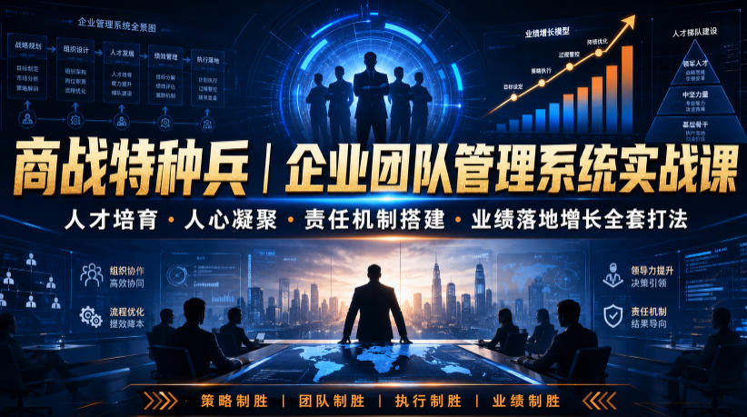 商战特种兵｜企业团队管理系统实战课人才培育・人心凝聚・责任机制搭建・业绩落地增长全套打法-点子口袋网
