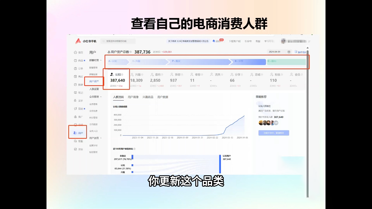 抖影团·小红书电商精品大全课-点子口袋网