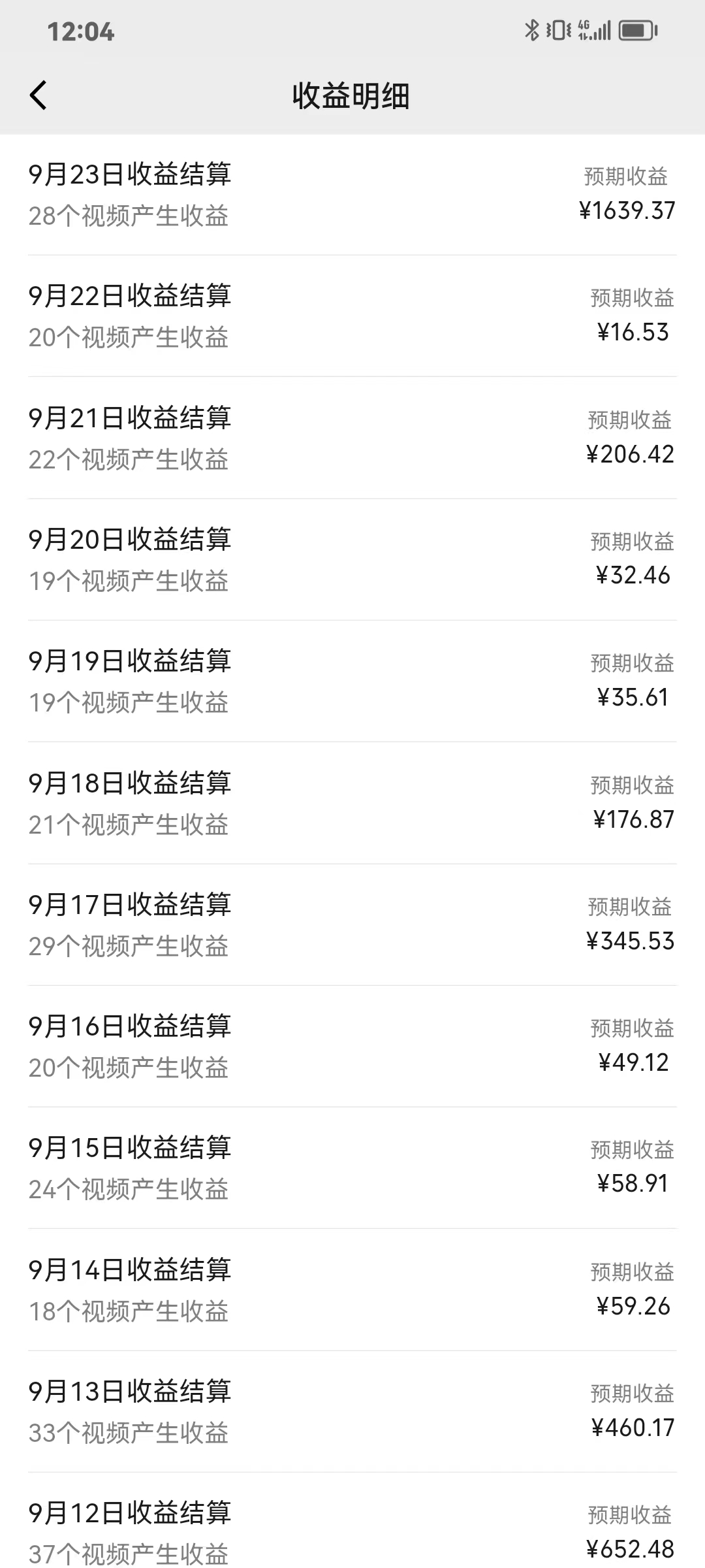 图片[1]-视频号创作者最新5.0玩法，用ai软件三分钟制作美女跳舞视频 实现日入1000+-点子口袋网