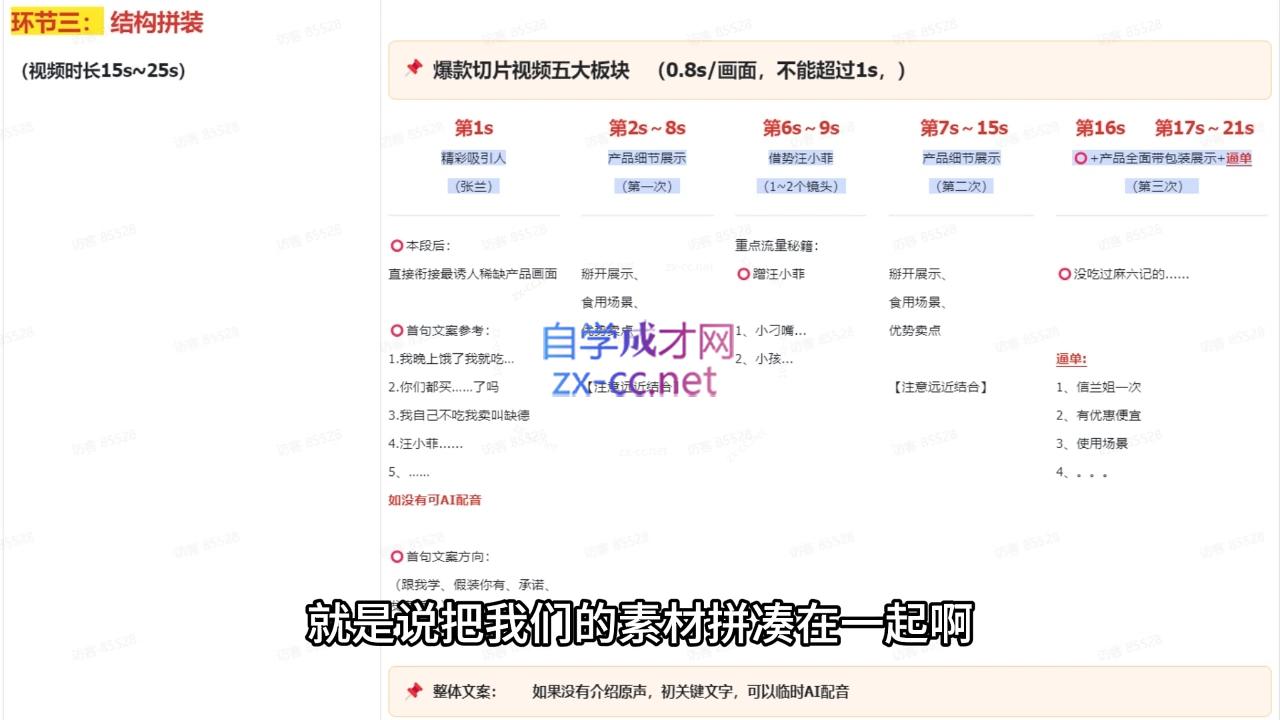 吉同学·IP剪辑师内部课程(更新11月)-点子口袋网