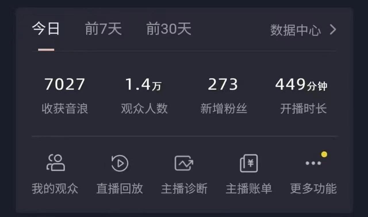 全网最新奥特曼小舞格斗大战，无人直播，礼物收不停，保姆级落地教学-点子口袋网