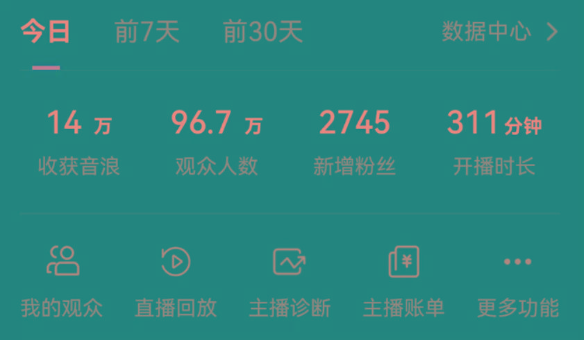 抖音无人美女玩法 双重防封手段 不封号日入1000+教程+软件+素材-点子口袋网