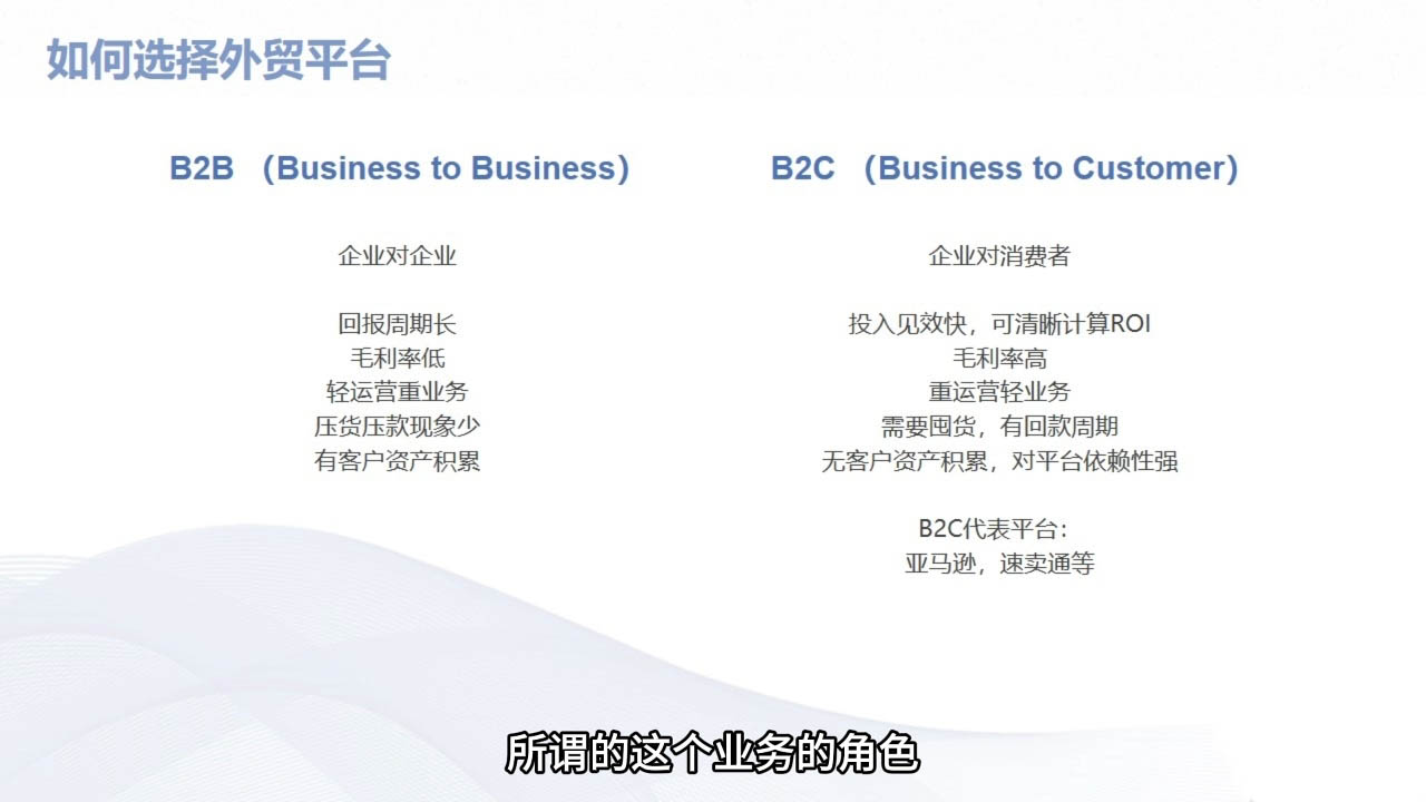 Mila老师·外贸SOP系列课程-点子口袋网