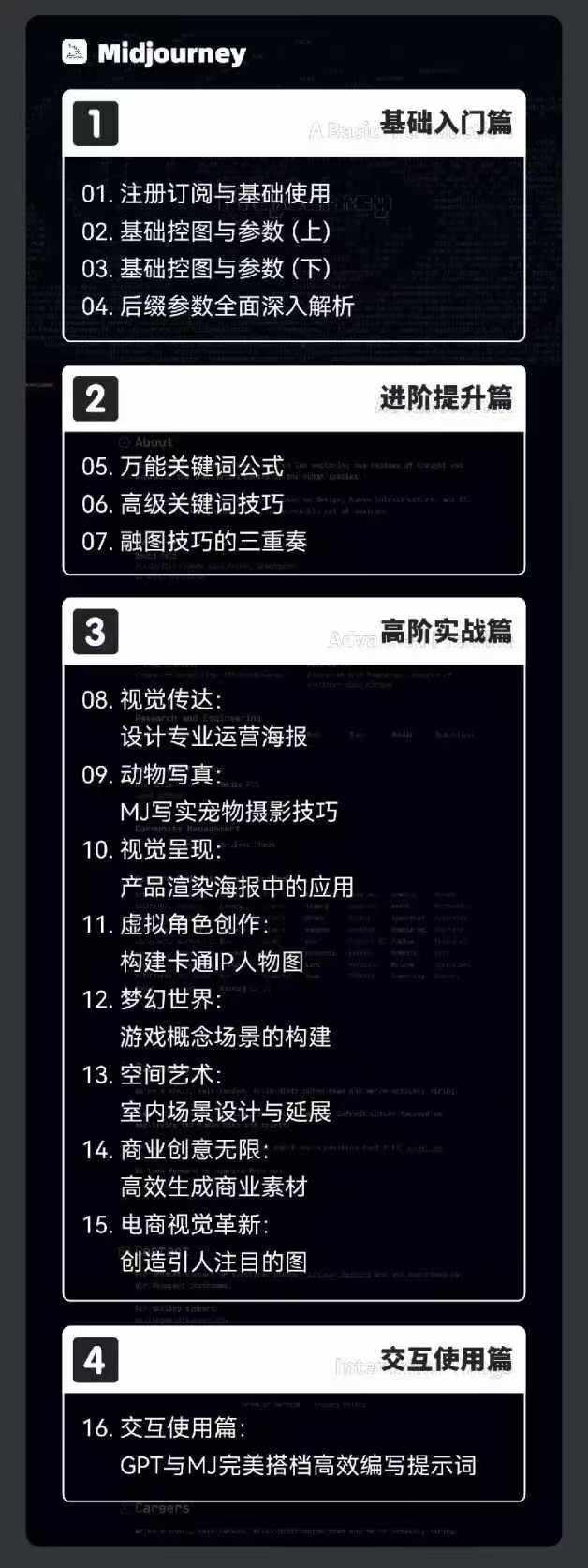 图片[2]-2024-AIGC人工智能零基础到进阶，GPT+MJ+SD商业技术落地(78节-点子口袋网