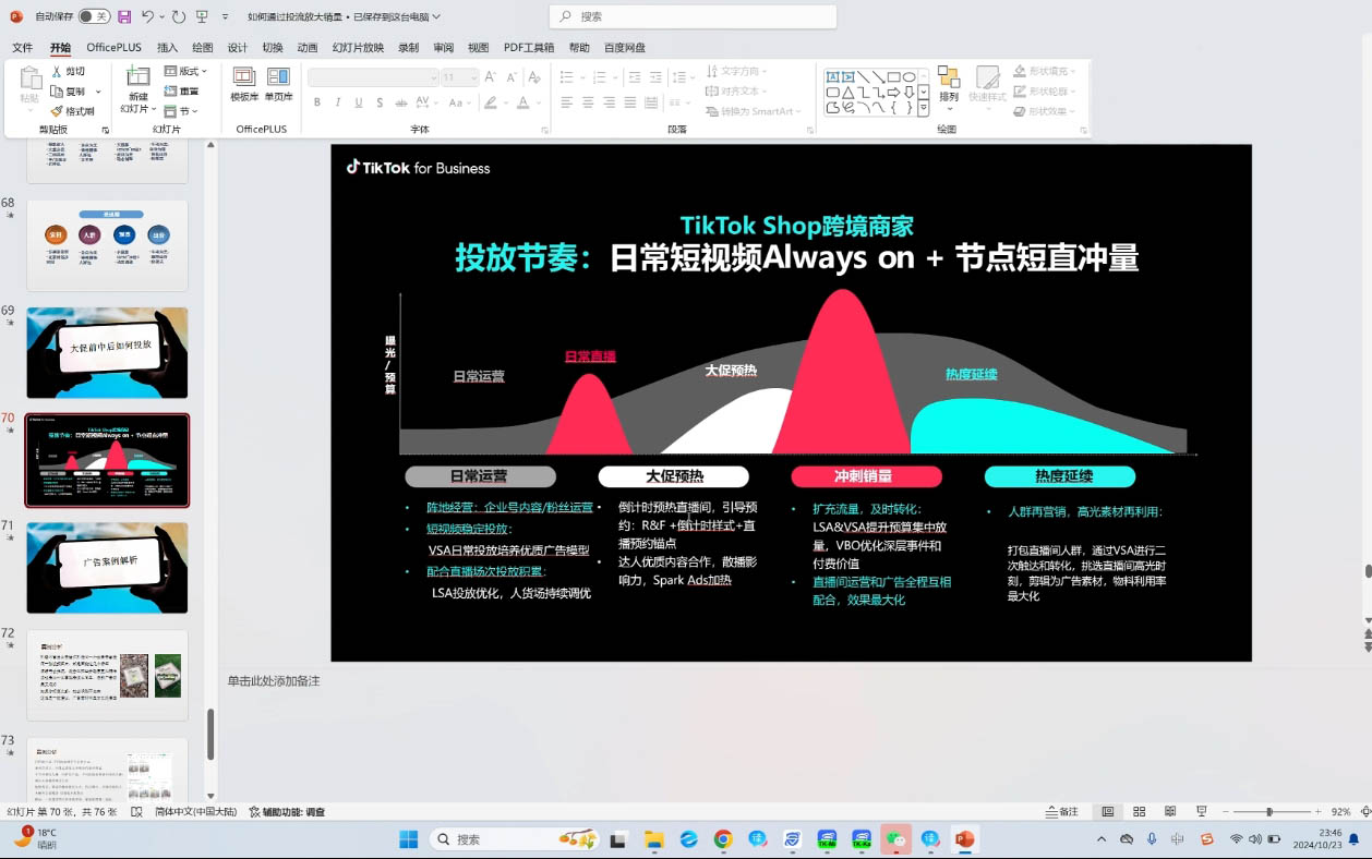 黄老师·Tiktok Ads实操教程-点子口袋网