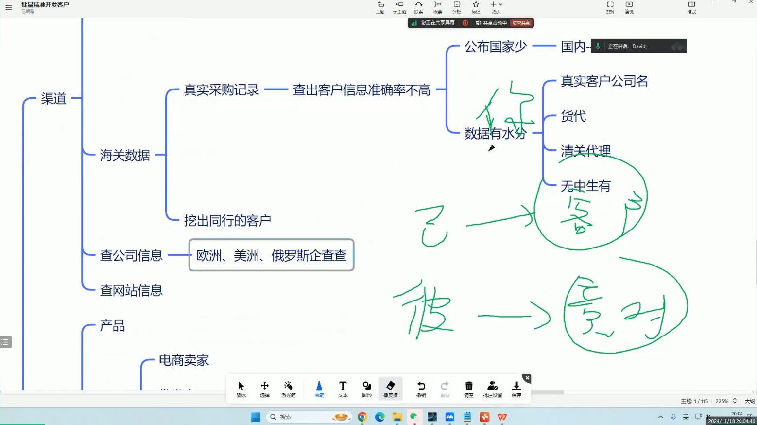 大卫·AI闪电做外贸训练营(更新11月)-点子口袋网