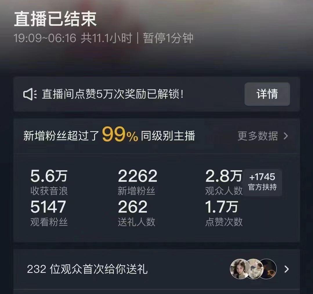 抖音24小时无人直播Ai时装秀，实操日入2000+，礼物刷不停，落地保姆及教学-点子口袋网