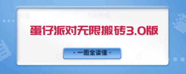 蛋仔派对无限搬砖3.0版日+500-点子口袋网
