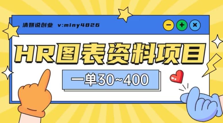 一单收益30-400，HR图表资料蓝海项目-点子口袋网