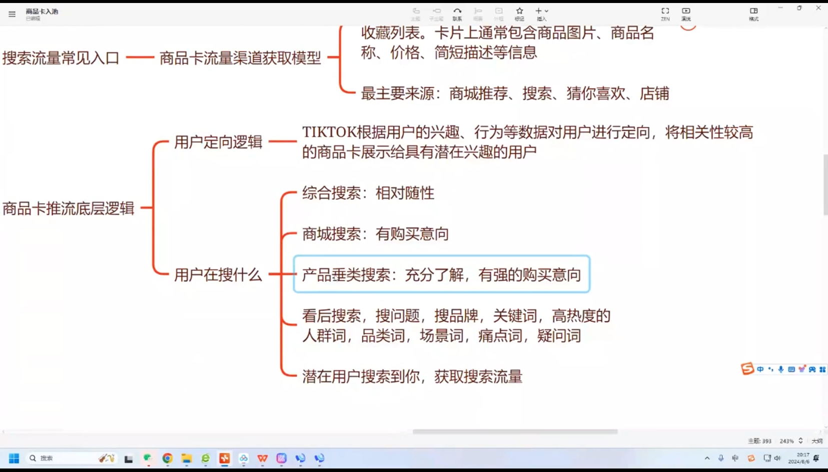 鲨鱼出海·TikTok本土精品小店出海实战营-点子口袋网