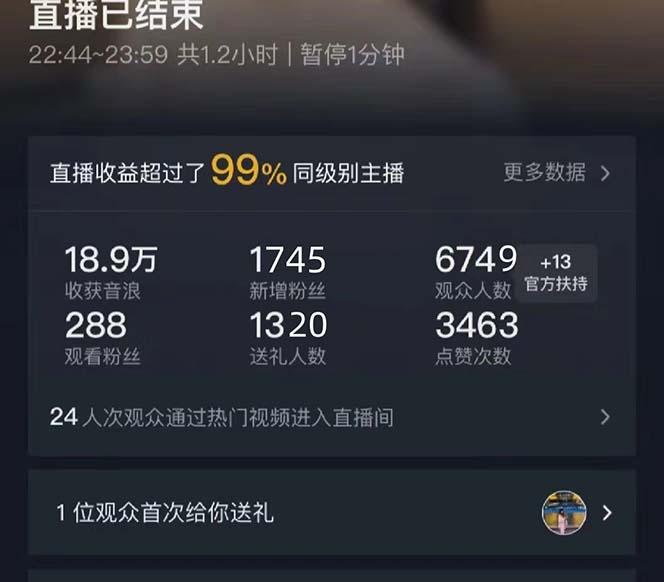 抖音美女直播，单场收益7000+,新手小白也可操作-点子口袋网