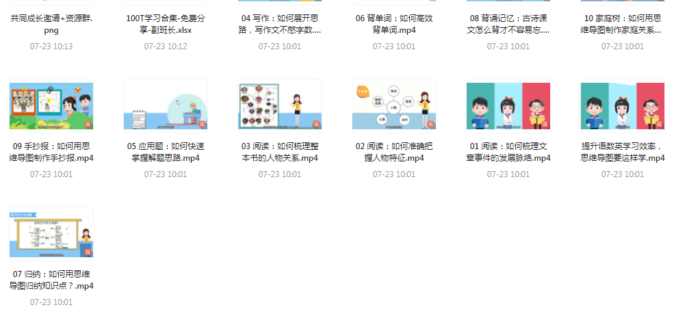 思维导图高效学习法-点子口袋网