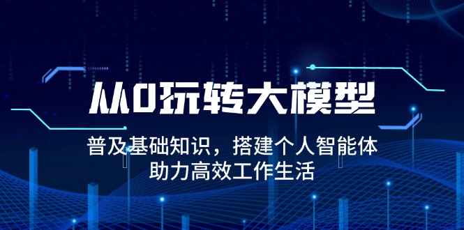 从0玩转大模型，普及基础知识，搭建个人智能体，助力高效工作生活-点子口袋网