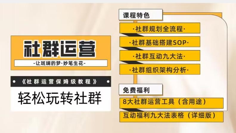 【社群运营】保姆式教程：九大互动法，八款社群运营工具助你轻松玩转社群【揭秘】-点子口袋网