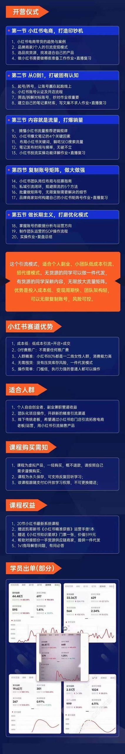 图片[1]-小红书-矩阵号获客特训营-第10期，小红书电商的带货课，引流变现新商机-点子口袋网