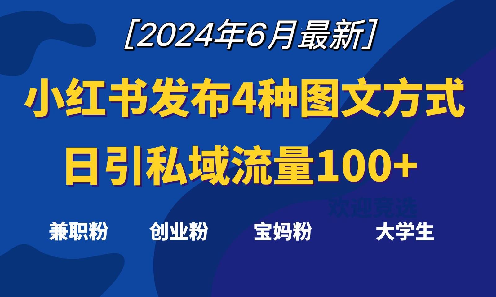 小红书发布这4种图文，就能日引私域流量100+-点子口袋网