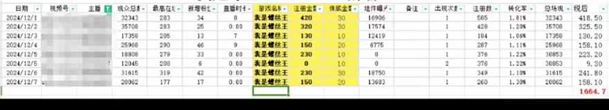 图片[1]-微信无人直播，长期可做收益稳定，坚持做平均单号每日150+-点子口袋网