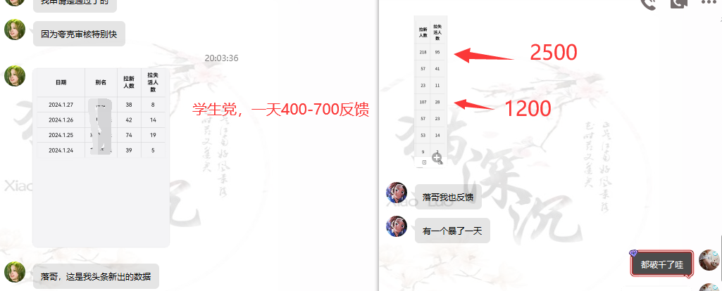 图片[3]-网盘拉新_实战系列，小白单月破5K(v3.0版保姆级教程)-点子口袋网