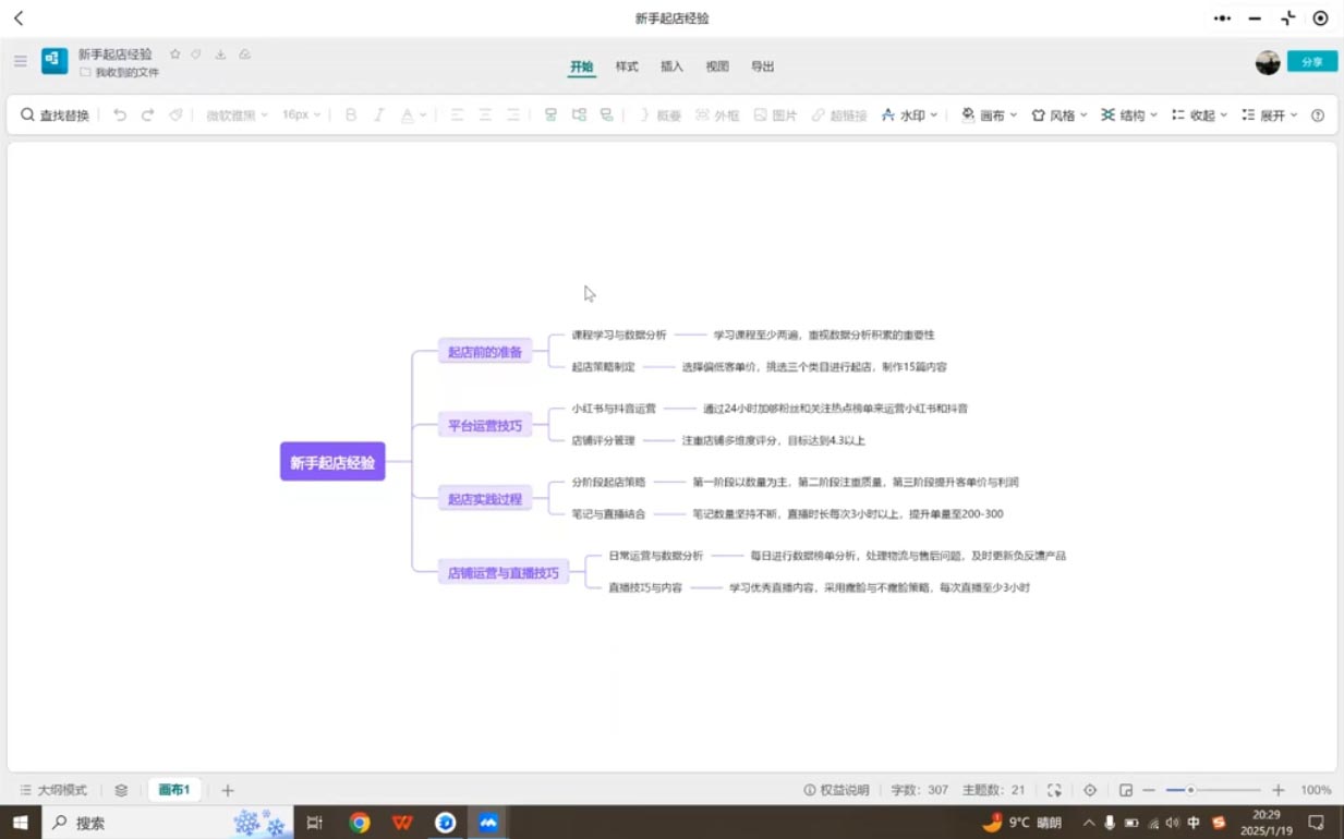 张宾·小红书笔记带货课(更新2025年1月)-点子口袋网