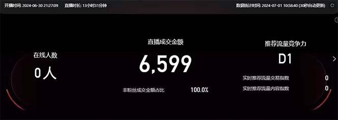 图片[2]-淘宝无人带货3.0高收益玩法，月入3万+，无脑躺赚，新手小白可落地实操-点子口袋网