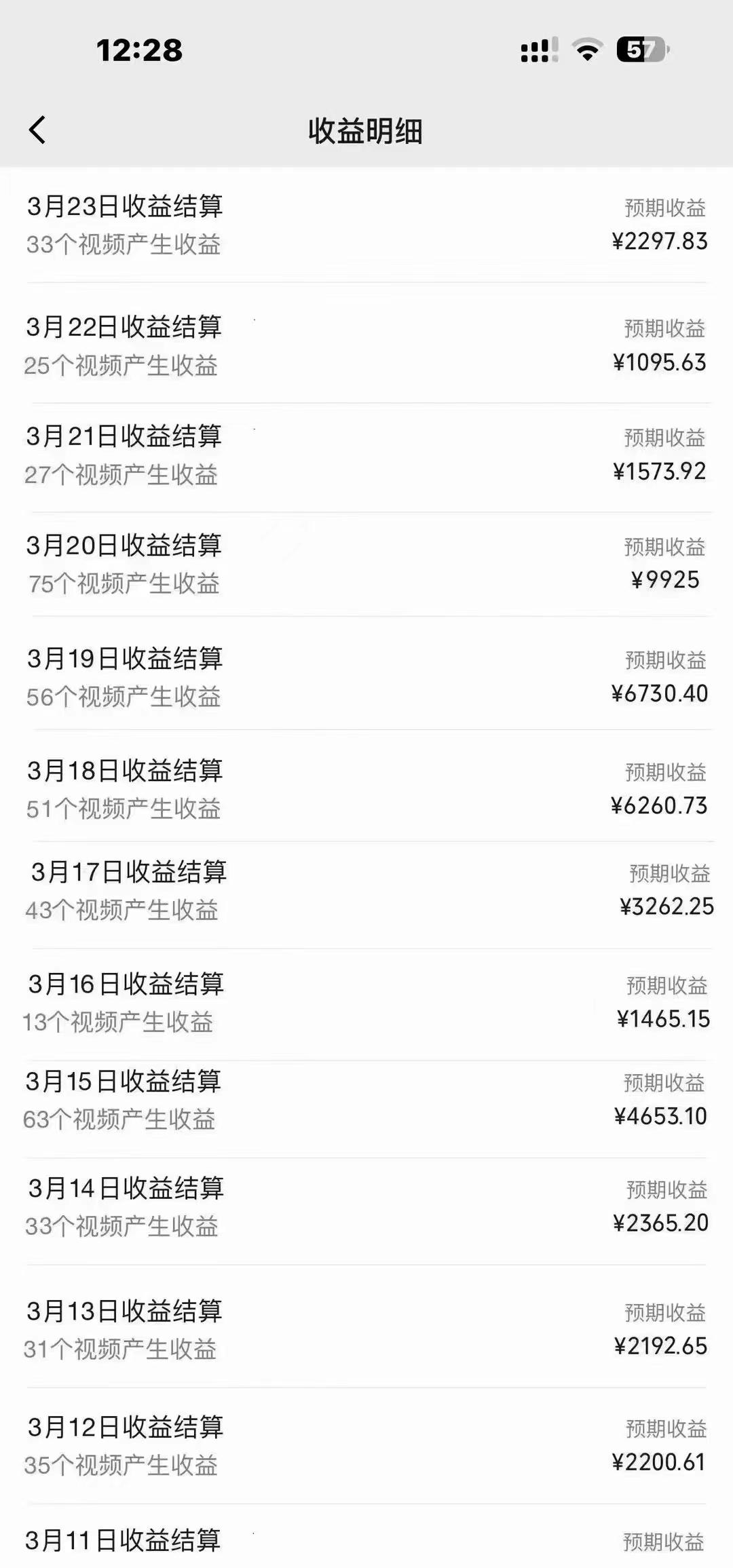图片[1]-(9648期)盘点视频号创作分成计划，快速过原创日入300+，从0到1完整项目教程！-点子口袋网