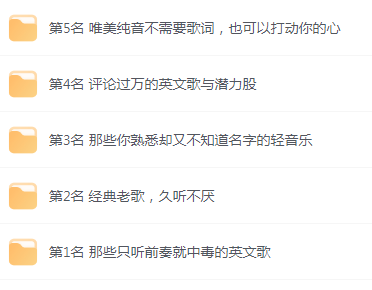 【无损音乐分享】网易云音乐收藏榜单前五名合集 精选好歌-点子口袋网