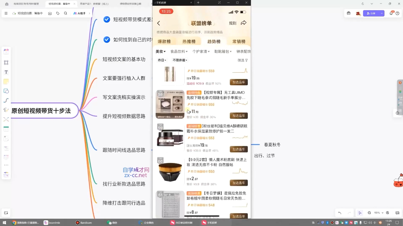 原创短视频带货10步法-点子口袋网