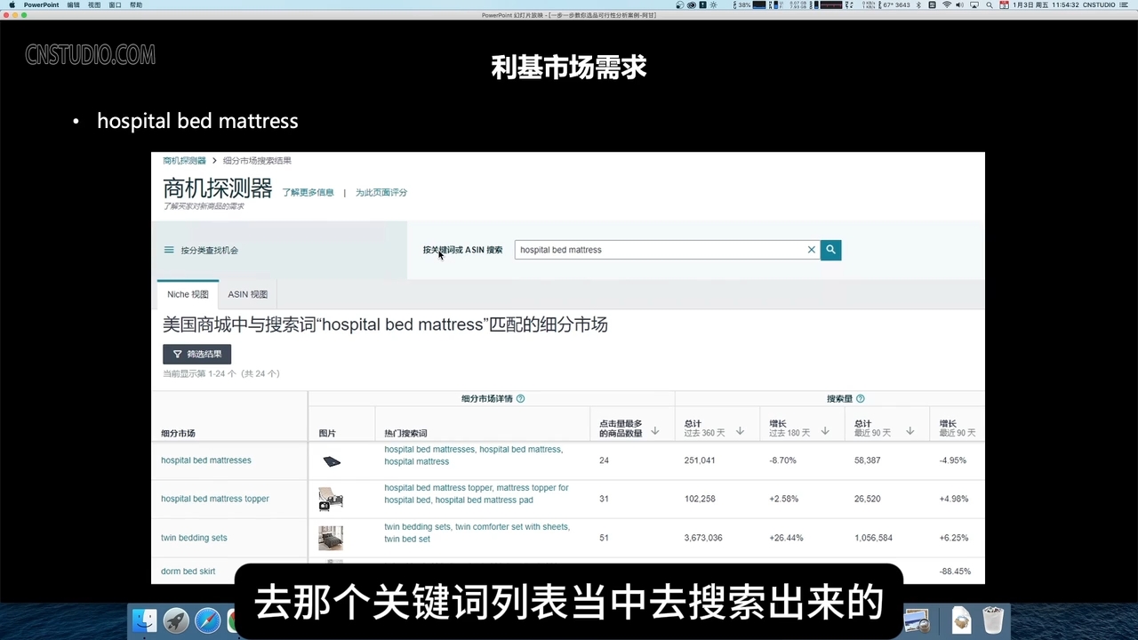 阿甘·亚马逊跨境电商选品案例(更新2月)-点子口袋网