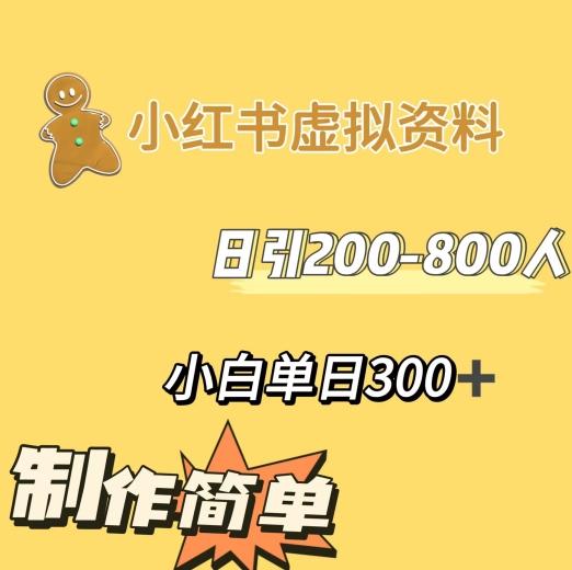 小红书动漫治愈图文的玩法，日引200-800人，小白单日变现300+-点子口袋网