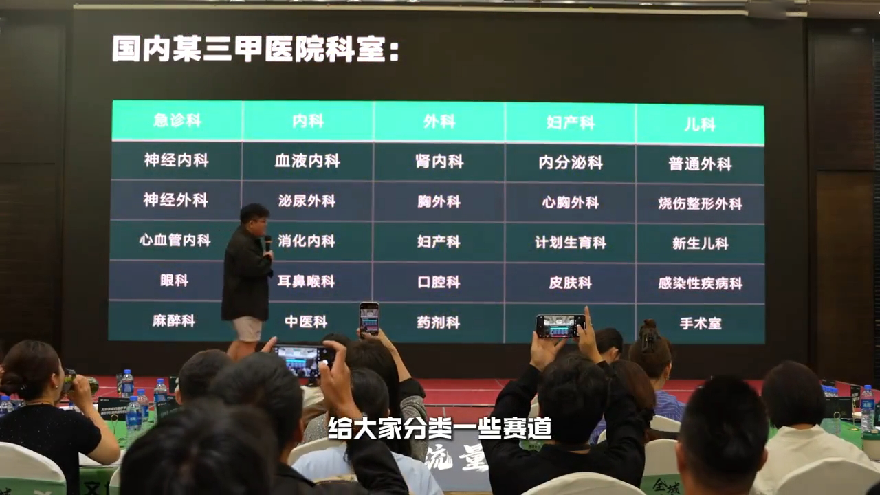 谦域文化·大健康全域流量新增长6.0-点子口袋网