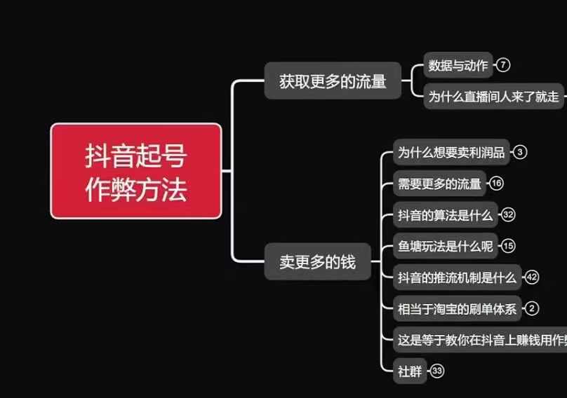 古木抖音起号作弊方法鱼塘起号，获取更多流量，卖更多的钱-点子口袋网