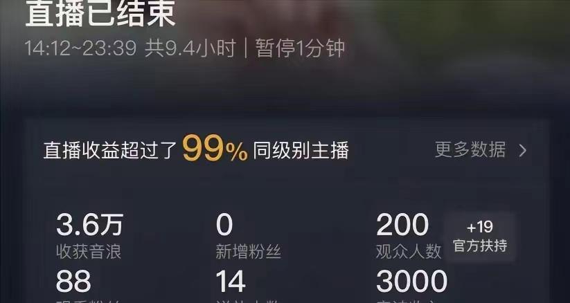 (8548期)ai无人直播美女4人组整蛊教程 【附全套资料以及教程】-点子口袋网