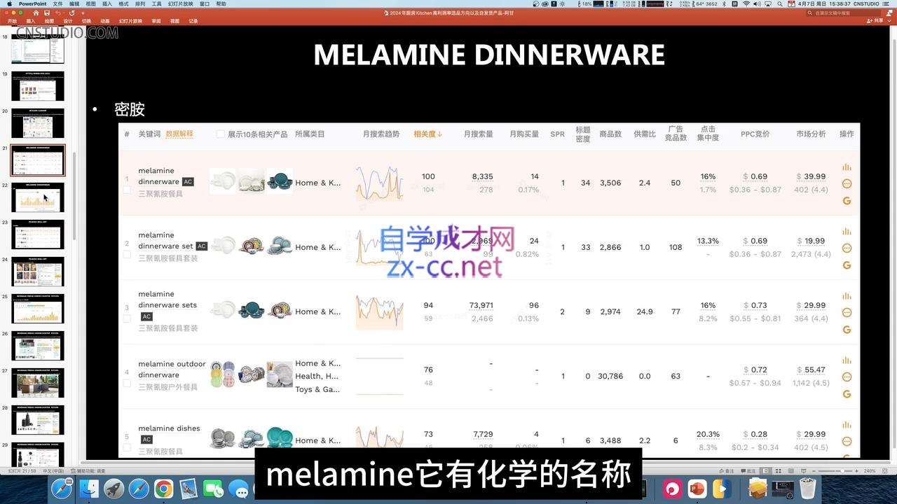 阿甘·2024年跨境电商选品案例(更新11月)-点子口袋网