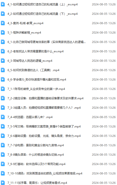 图片[2]-实体店老板获客特训营：认知、定位、文案、矩阵、直播、AI等(72节-点子口袋网