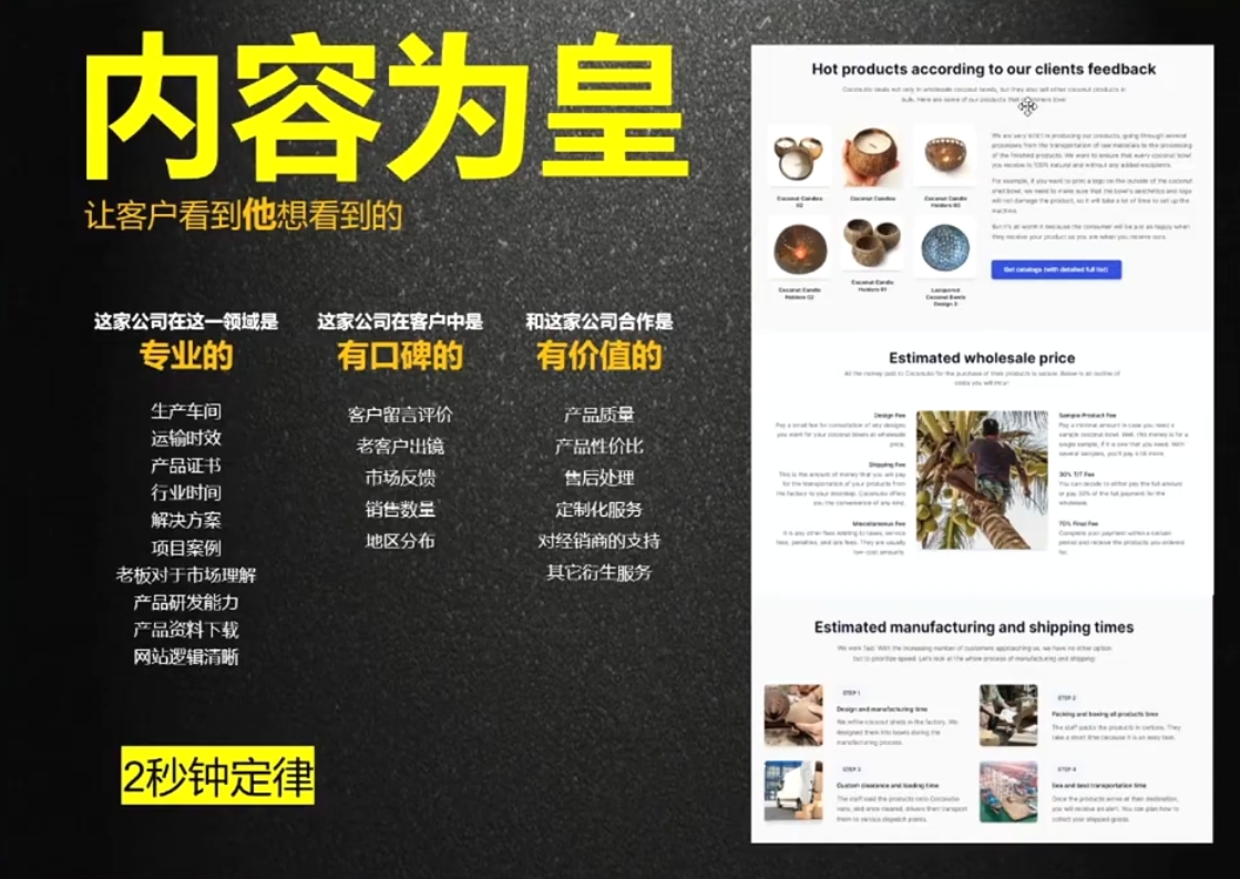 刘老师·外贸询盘增长秘籍从0到1的实战指南-点子口袋网