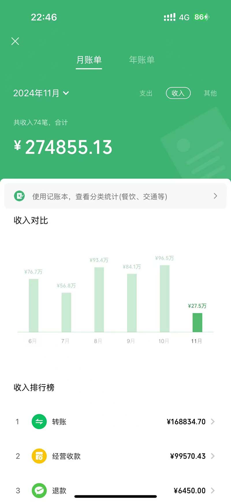 图片[1]-2024最后两个月如何通过”创业IP“卖项目年入”百万“,创业IP+最强引流…-点子口袋网