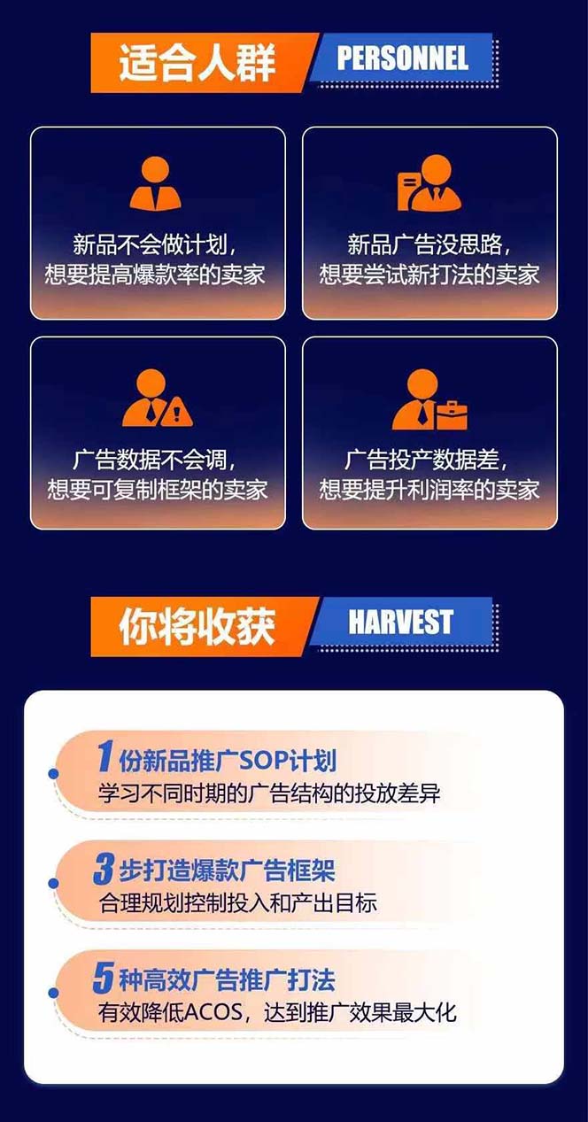 图片[2]-亚马逊爆款广告训练营：掌握关键词库搭建方法，优化广告数据提升旺季销量-点子口袋网