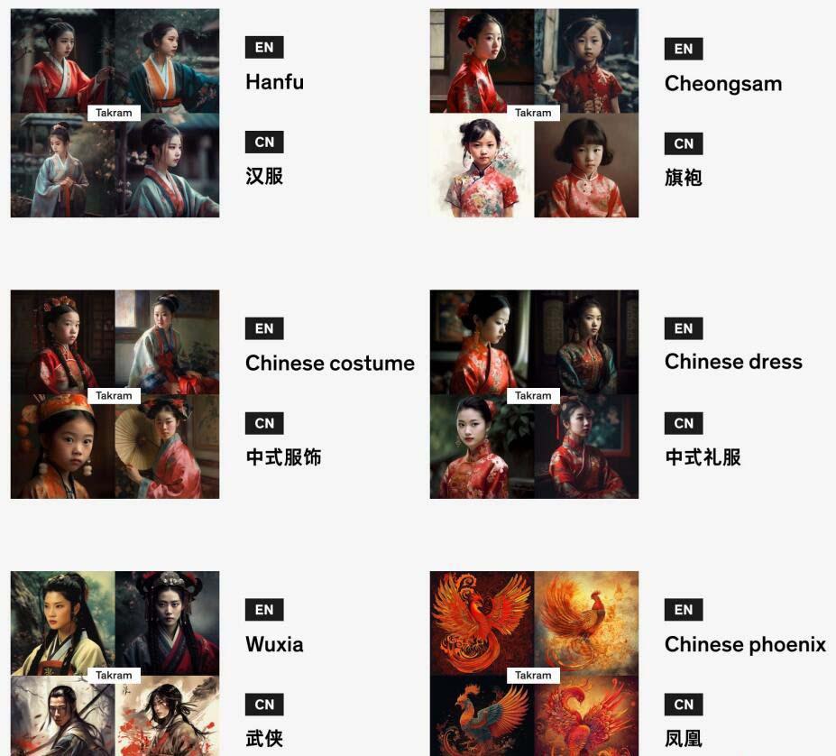 图片[4]-Midjourney辞典AIGC中英双语图文辞典+提示关键词Prompt大全-点子口袋网