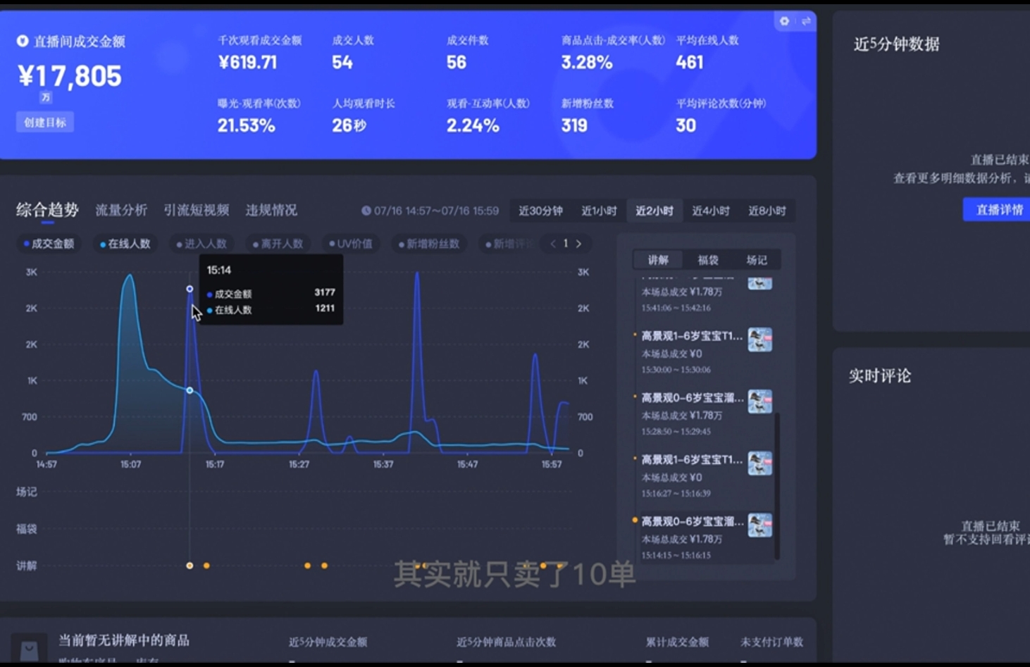 直播战士老蔡·抖音直播103起号运营-点子口袋网