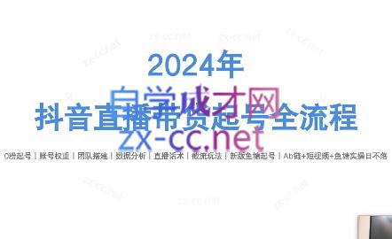六六老师·2024年抖音直播带货起号全攻略-点子口袋网