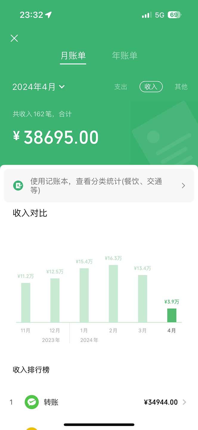 图片[1]-(9935期)做了四年的项目，里程积分兑换机票售卖，纯手机操作，小白兼职….-点子口袋网