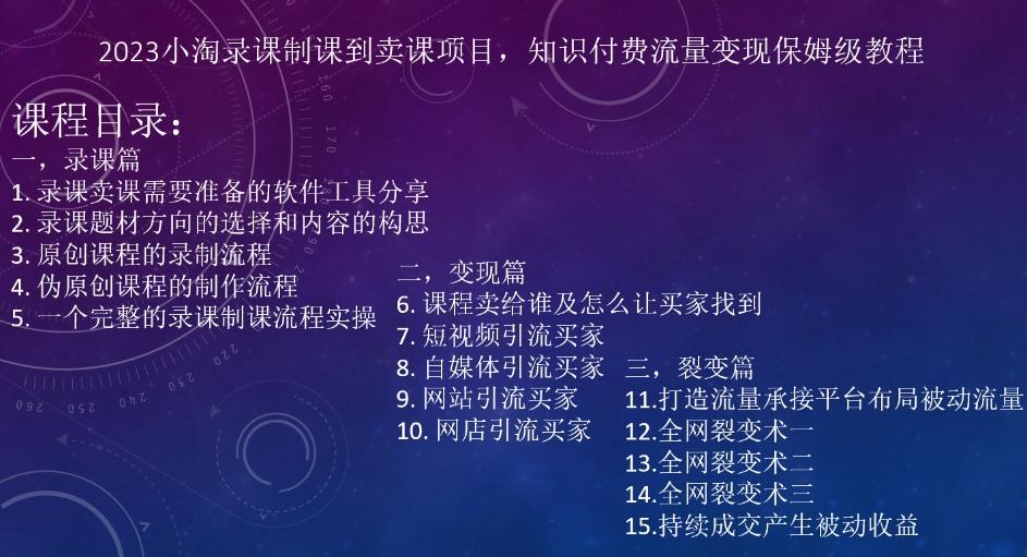 2023小淘录课制课到卖课项目，知识付费流量变现保姆级教程-点子口袋网